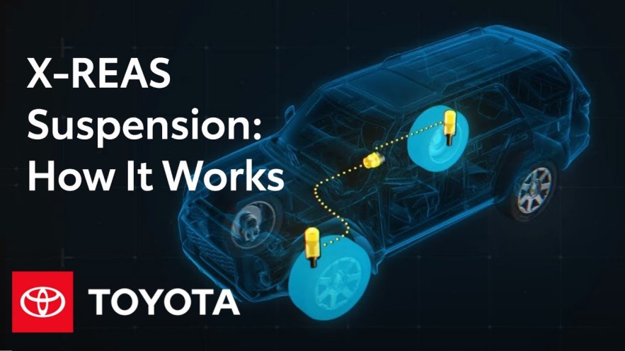 Picture of: How the X-REAS Suspension System Works Off Road & On Road  Toyota