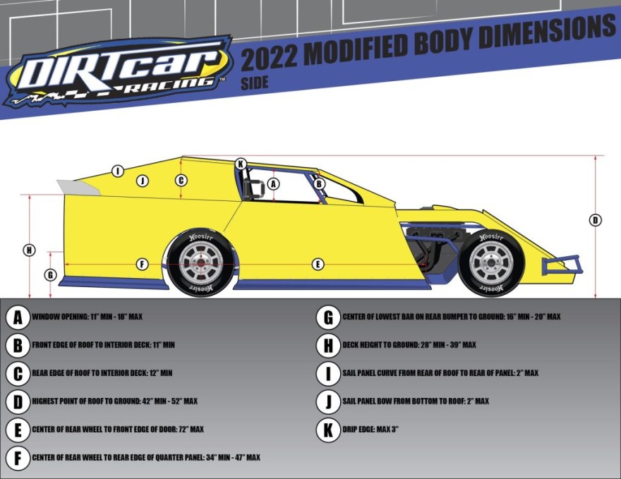 Picture of: Sport Mod Rules – Florence Speedway