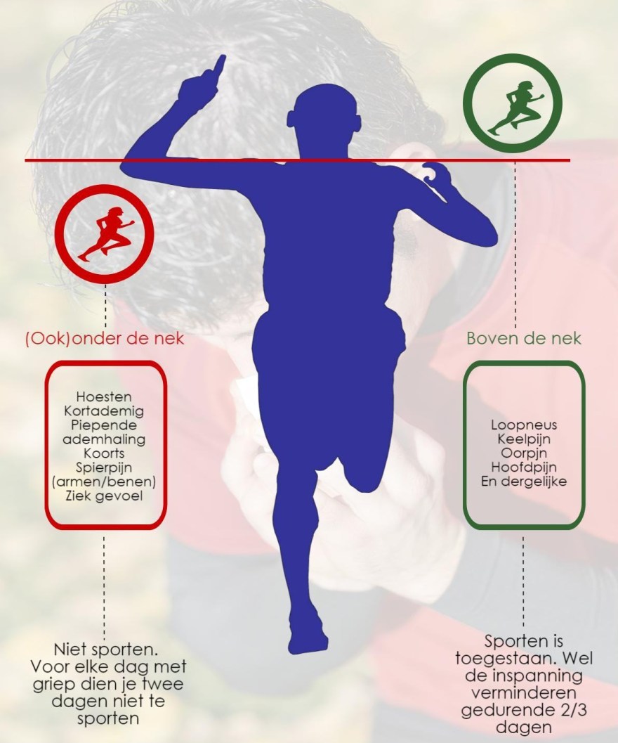 Picture of: Sporten als je verkouden bent: doen of niet doen? – Allesoversport