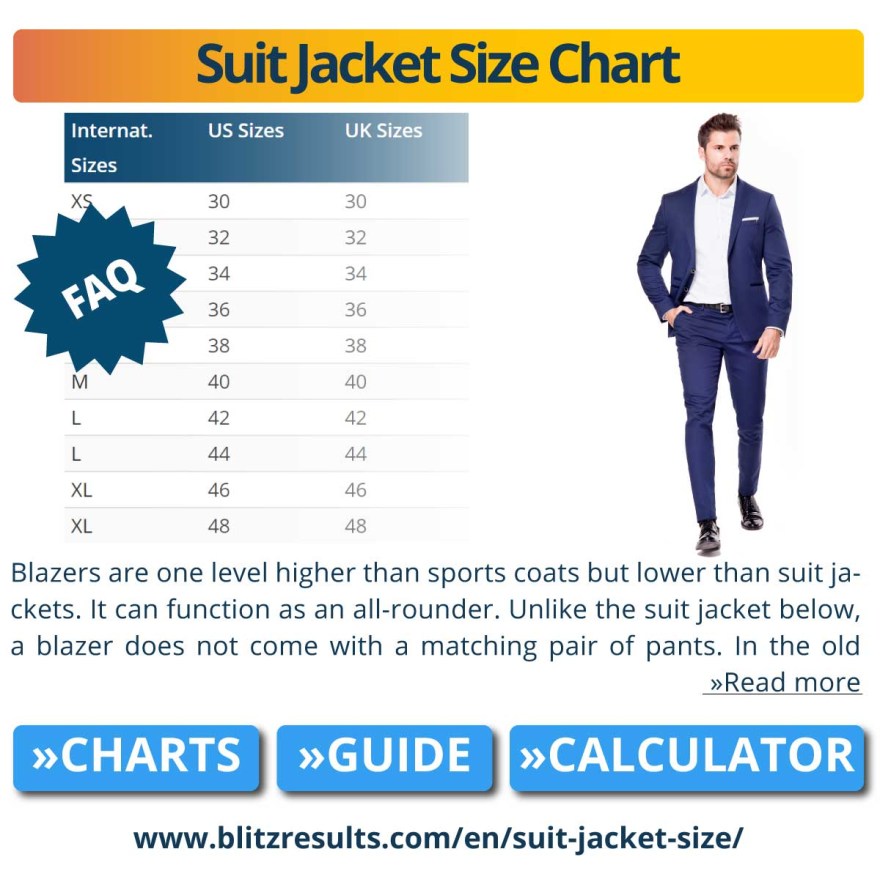 Picture of: Men’s Suit Jacket Sizes: Charts & Sizing Guide
